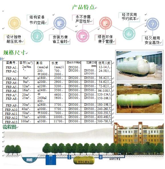 上栗玻璃钢化粪池