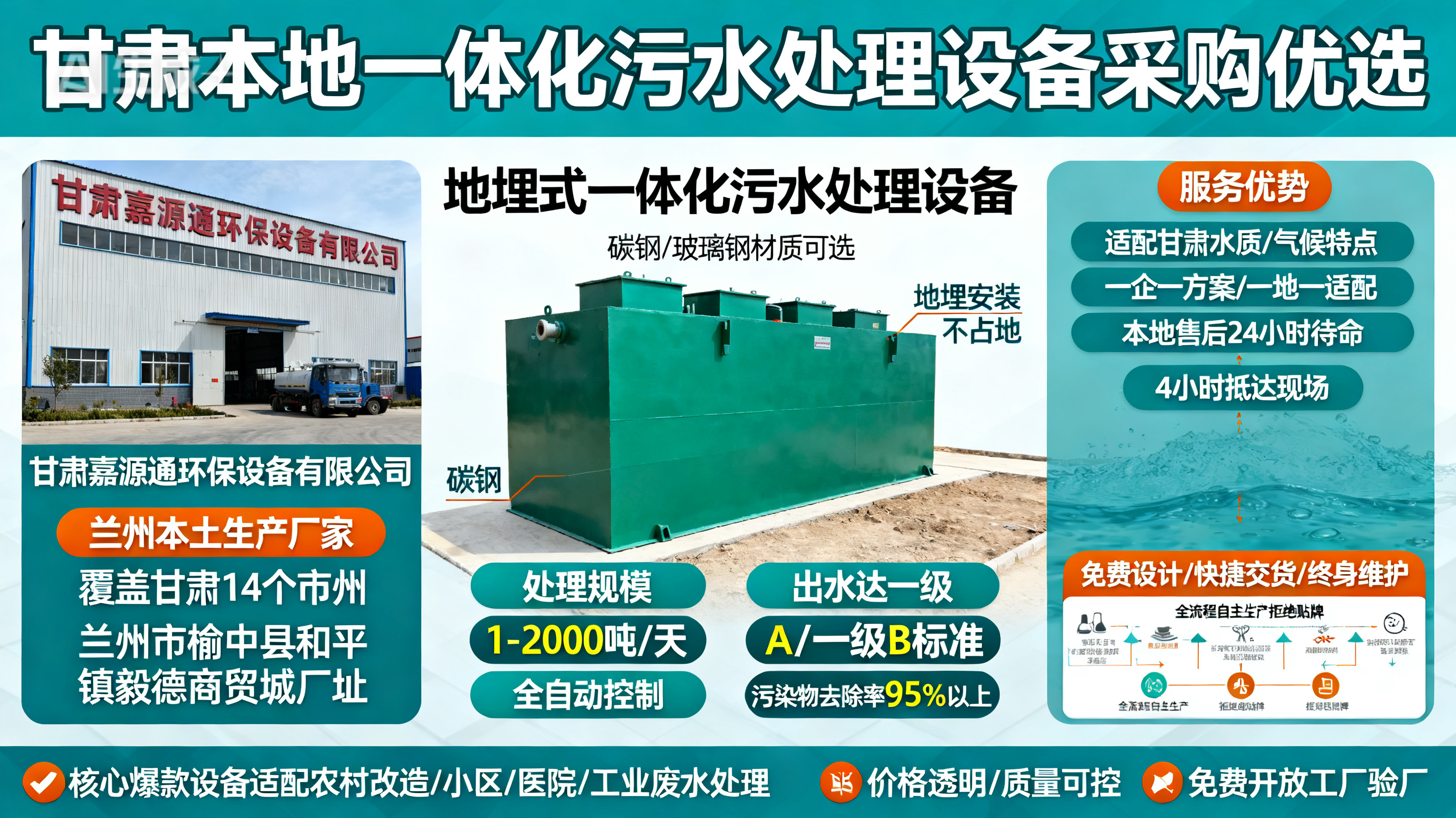 甘肃采购上栗一体化上栗污水处理设备_优先选本地生产厂家_直...式解决甘肃污水处理需求_选本地实体厂家_靠谱有保障.jpeg